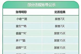 ❗恩德里克看到皇马欧冠冠军墙时，表情变成这样……